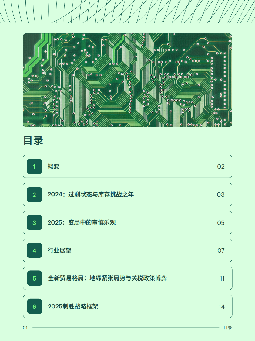 2025年电子元件供应链的未来之路报告-从过剩到平衡 第2页