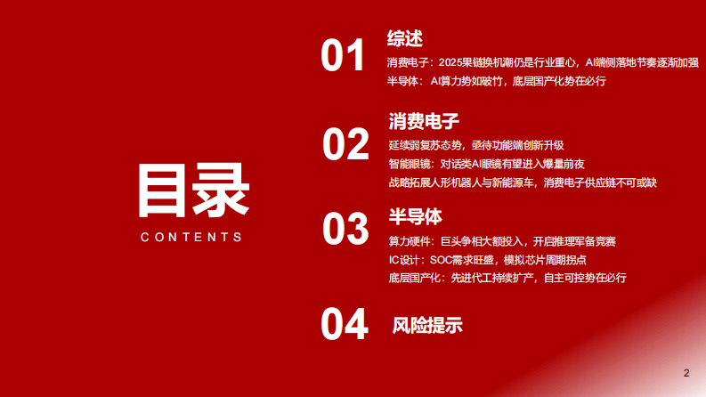 2025年电子行业四季度投资策略：AI云侧端侧持续突破，景气度 国产化全面共振 第2页