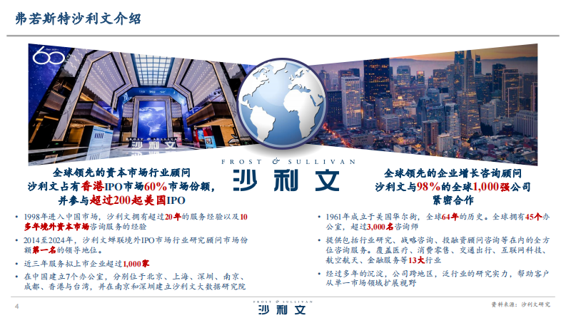 2025年罐装活菌酸奶行业发展白皮书 第4页