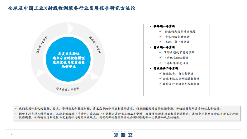2025年全球工业X射线检测设备市场竞争概览报告-GUN为人先，引领行业 第4页