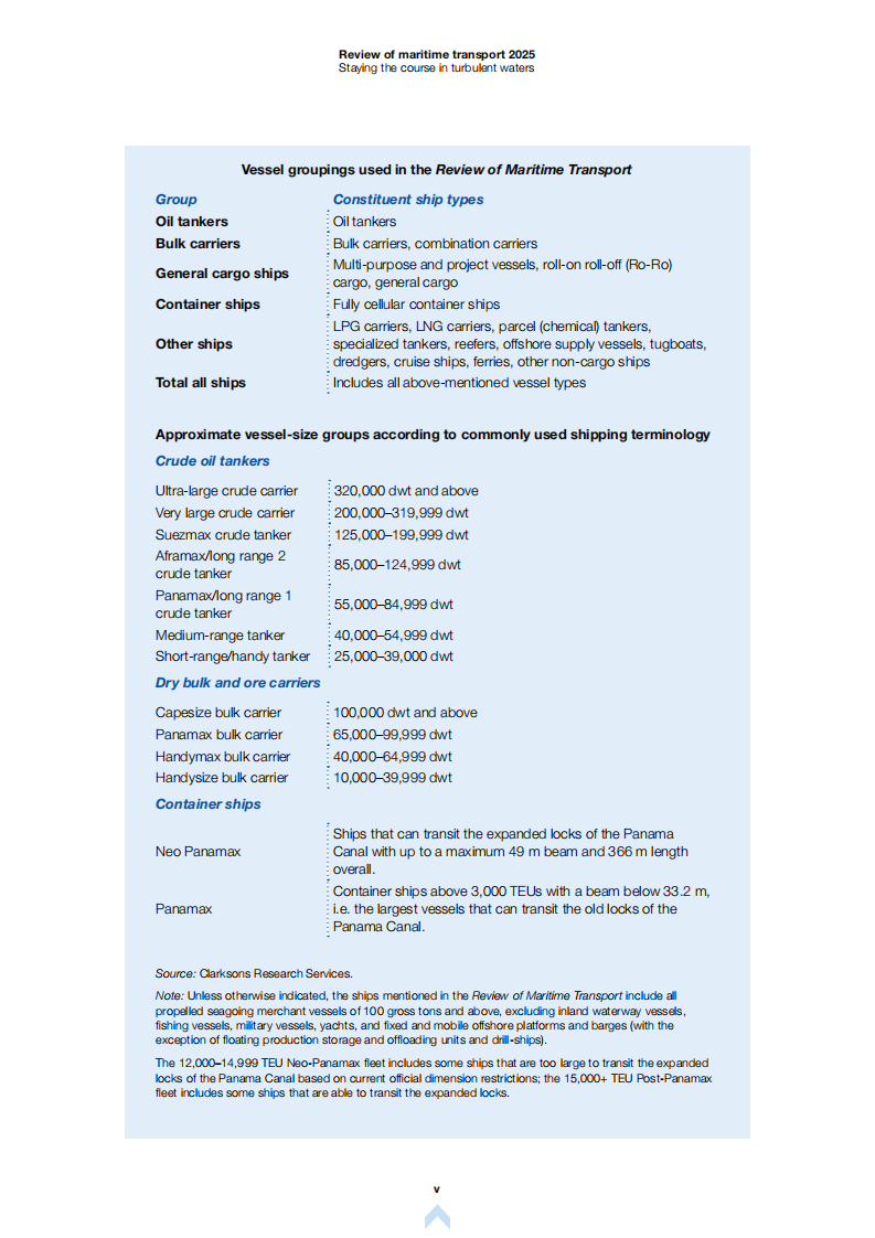 2025年海运运输评估报告（英文） 第5页