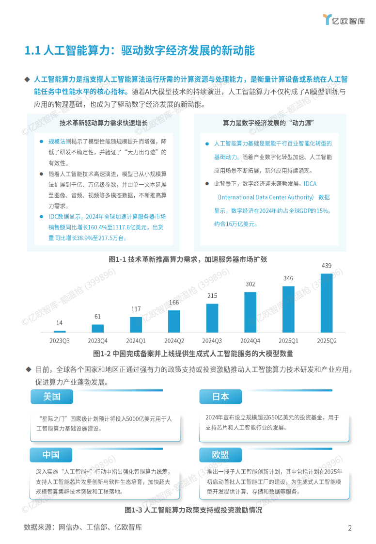 2025年人工智能算力创新知识产权研究报告 第4页