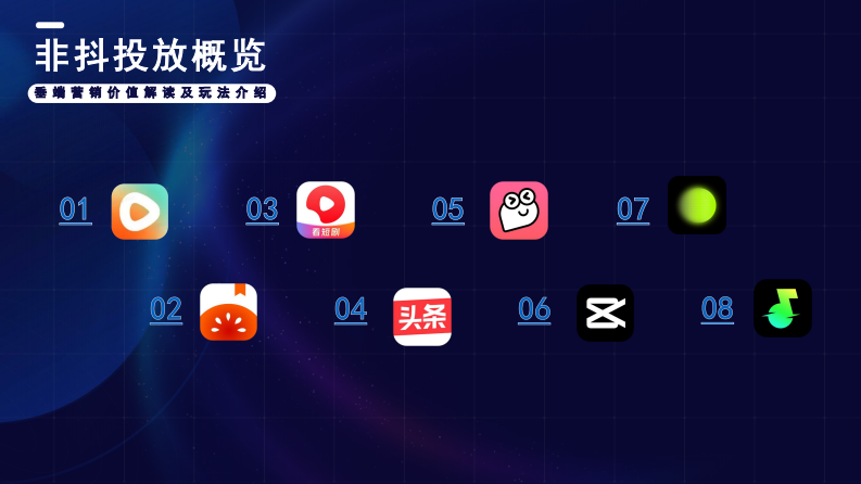 2025年巨量引擎非抖音端品牌广告产品 第2页