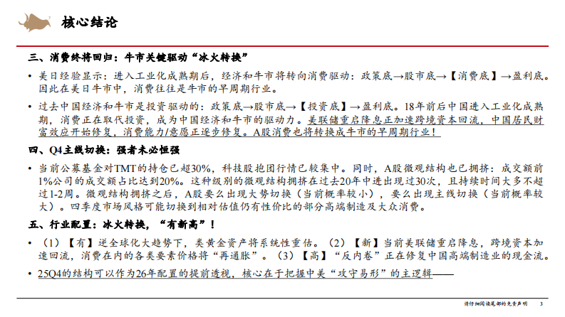 2025年四季度策略展望：攻守易形 第3页