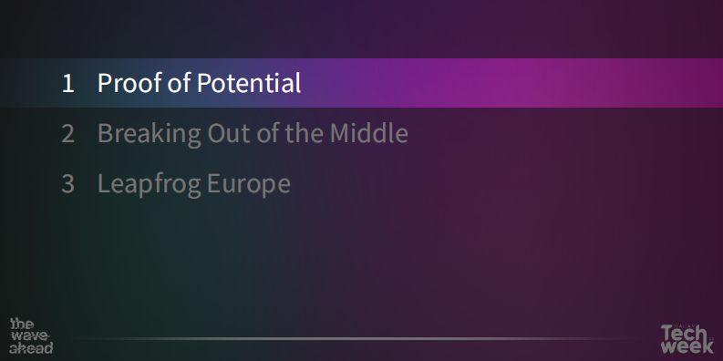 2025年意大利风险投资报告（英文） 第2页