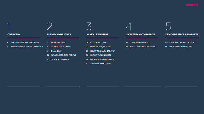 2025年亚洲意见领袖营销报告（英文） 第3页
