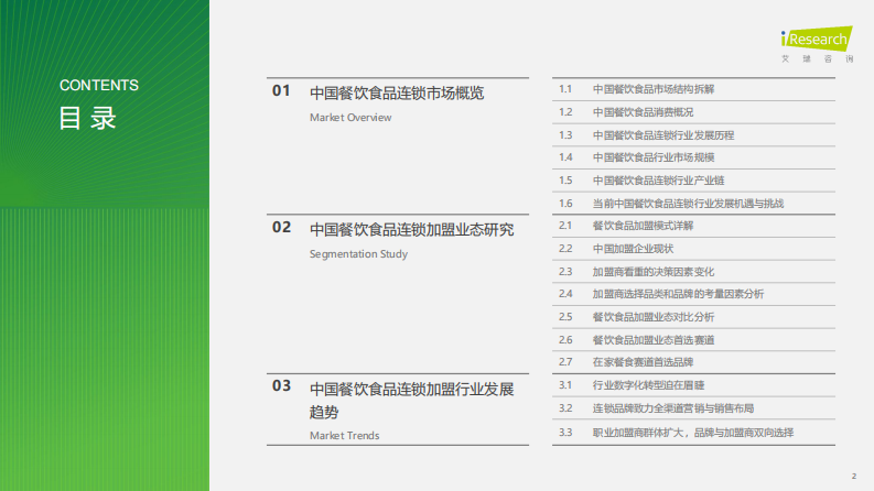 2025年中国餐饮食品连锁加盟行业白皮书 第2页