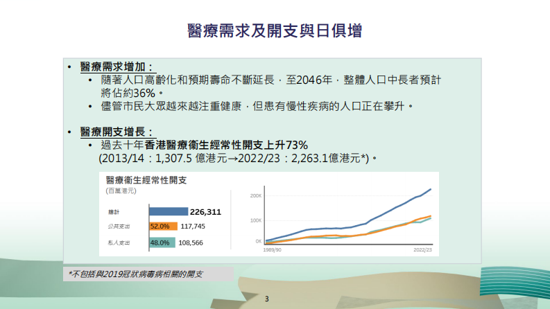 2025年信心与价值：提升医疗价格透明度研究报告 第4页
