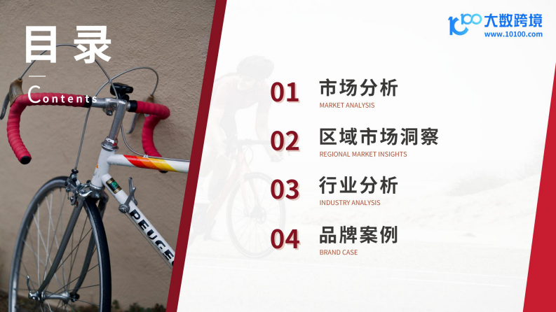 2025骑行配件出海研究报告 第3页