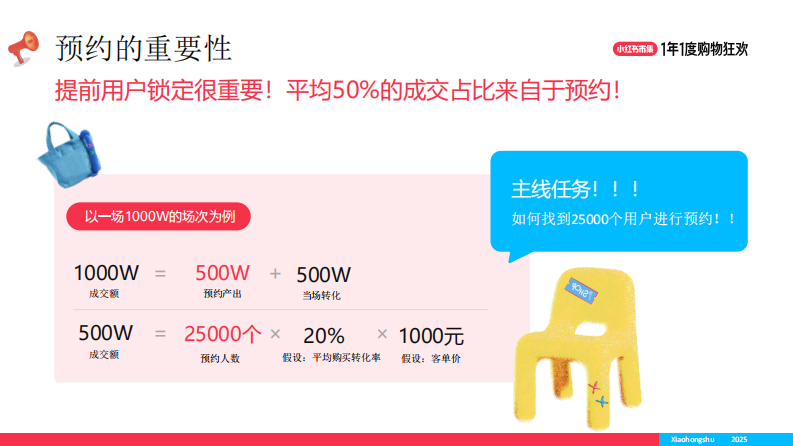 2025小红书双11大场直播单品打爆策略 第3页