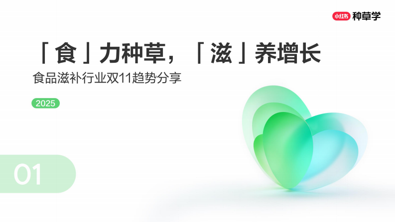 2025小红书食品滋补行业双11趋势 第3页