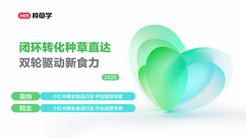 2025小红书食品滋补行业双11趋势 第1页