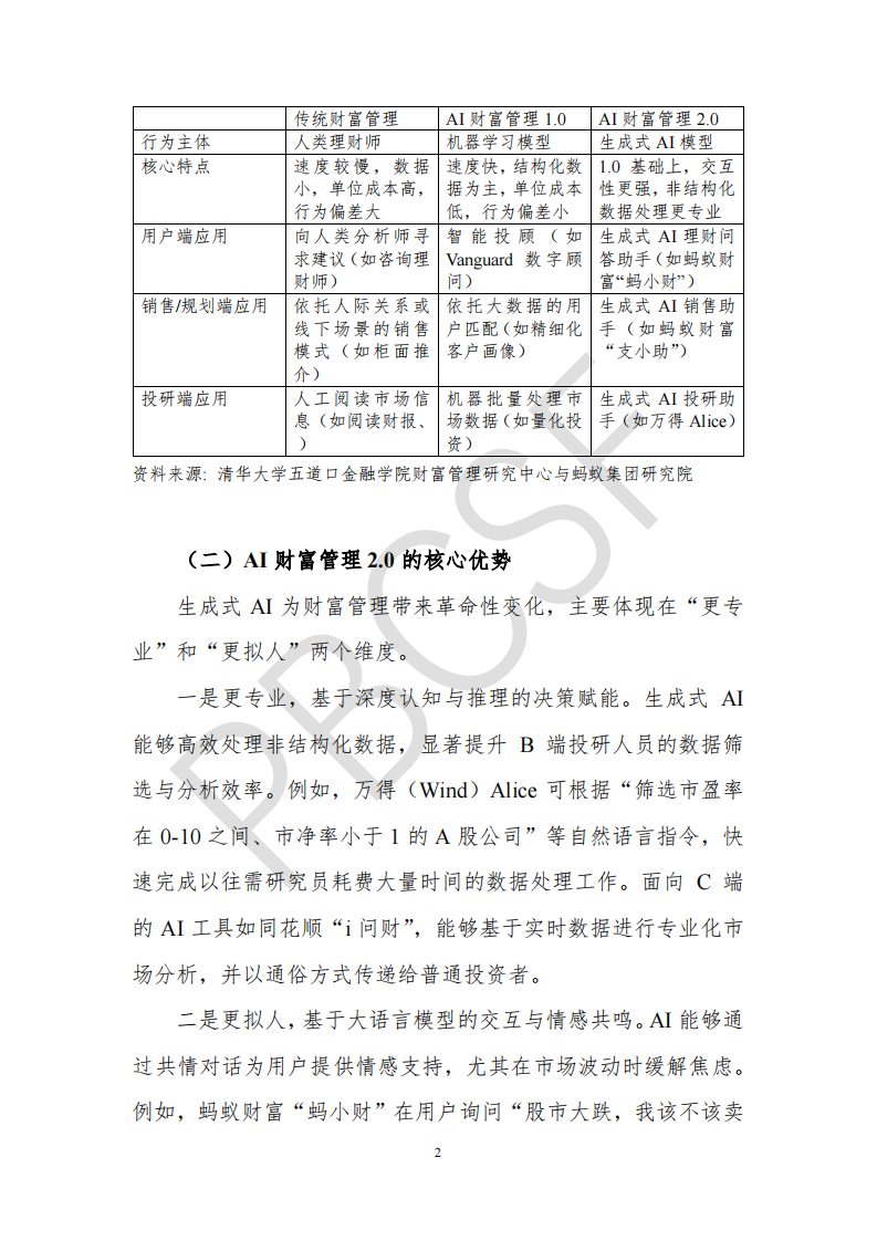 AI财富管理服务现状与趋势研究（2025年） 第5页