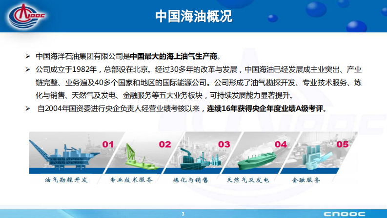安全运营中心建设情况及规划思路 第3页