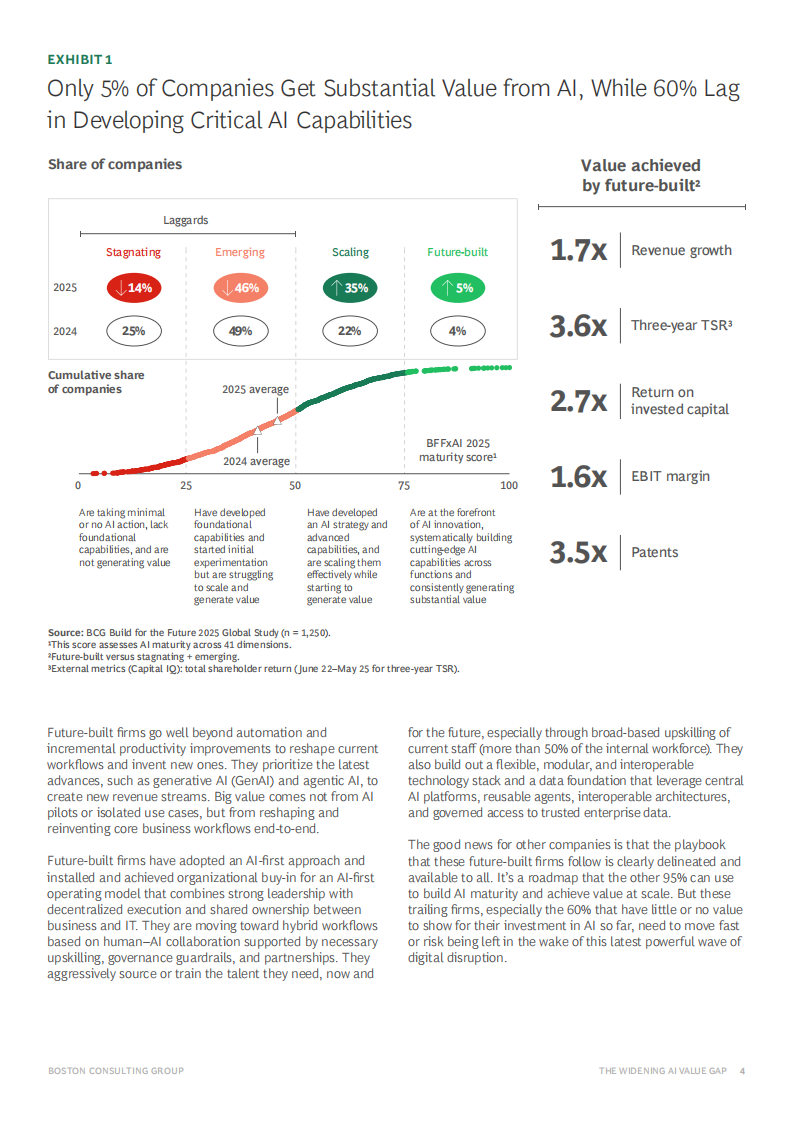 不断扩大的AI价值差距（英文） 第4页