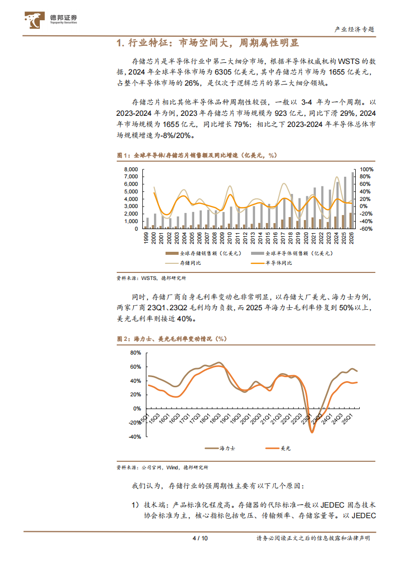 产业经济专题：存储芯片，周期属性凸显，AI基建打开新空间 第4页
