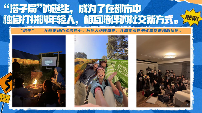 抖音今天组个局搭子社交体验真人秀招商方案 第4页