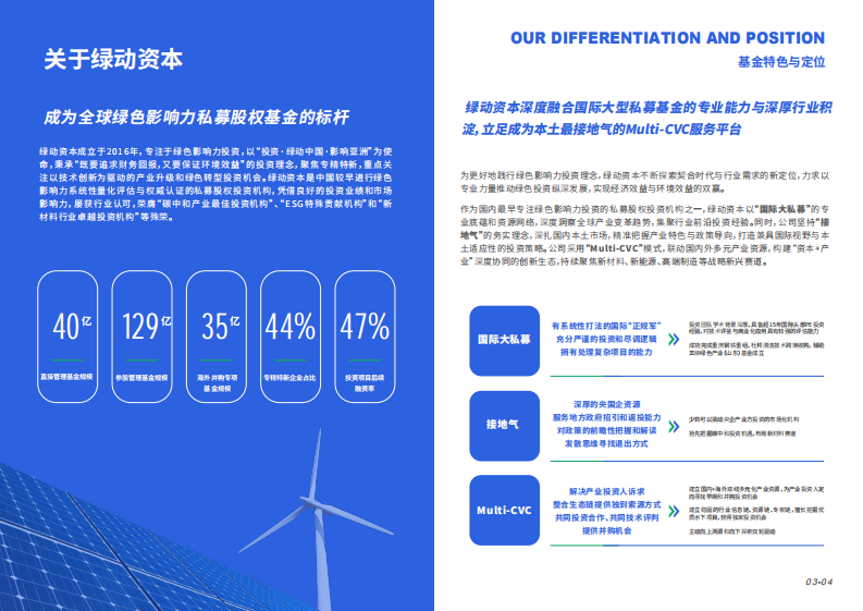 2024绿色影响力报告 第4页