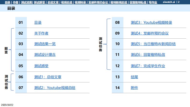 OpenAI Atlas测试报告（一） 第2页