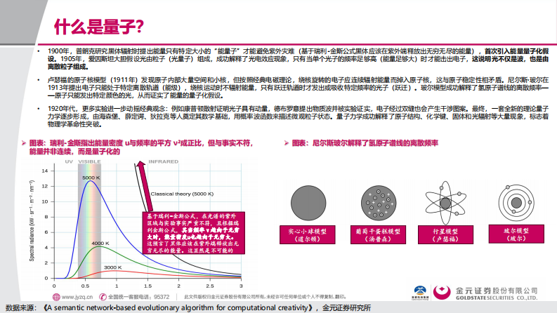 电子行业量子深潜-计算篇：从比特到Qubit的范式转移 第5页