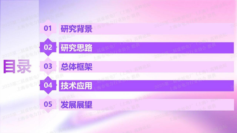2025年基于智能体的虚拟电厂技术研究报告 第3页