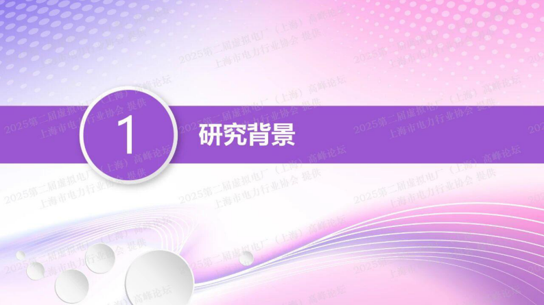 2025年基于智能体的虚拟电厂技术研究报告 第4页