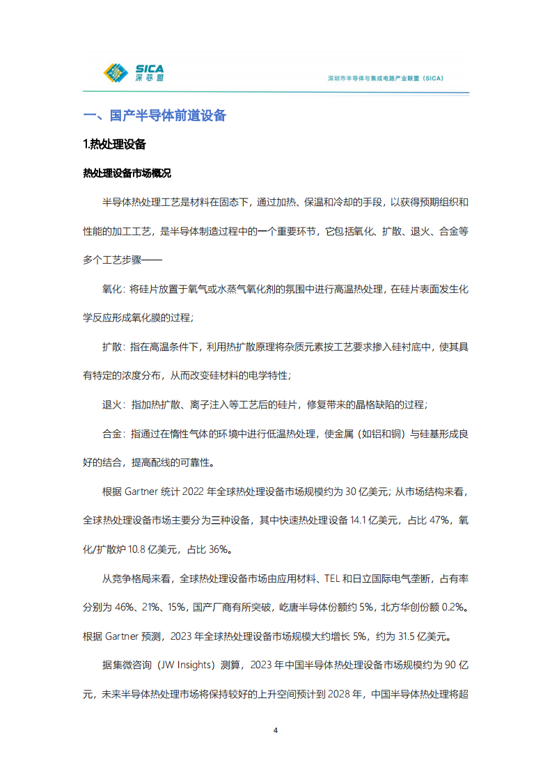 2024年年国产半导体前道设备调研报告 第4页