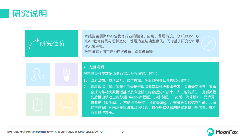 2025年AI 教育发展洞察报告 第2页