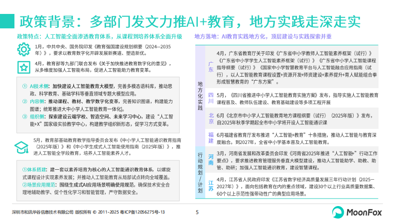 2025年AI 教育发展洞察报告 第5页