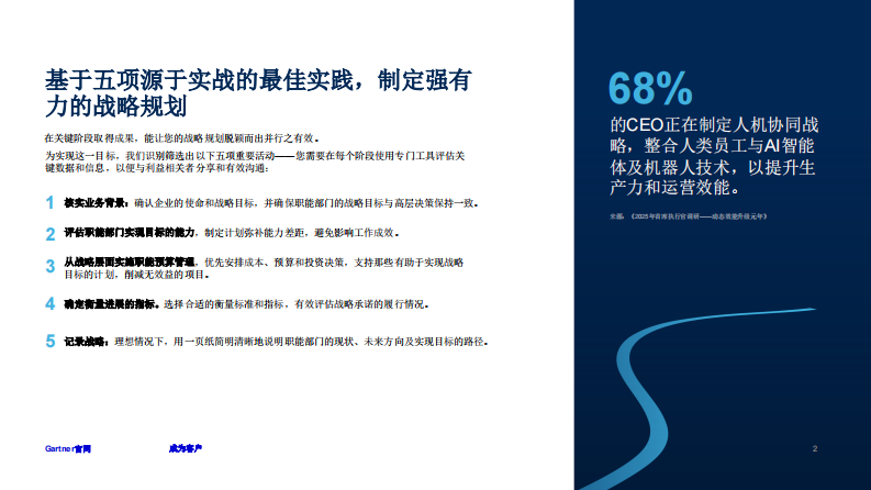 为2026制定可付诸实践的IT战略规划报告 第2页