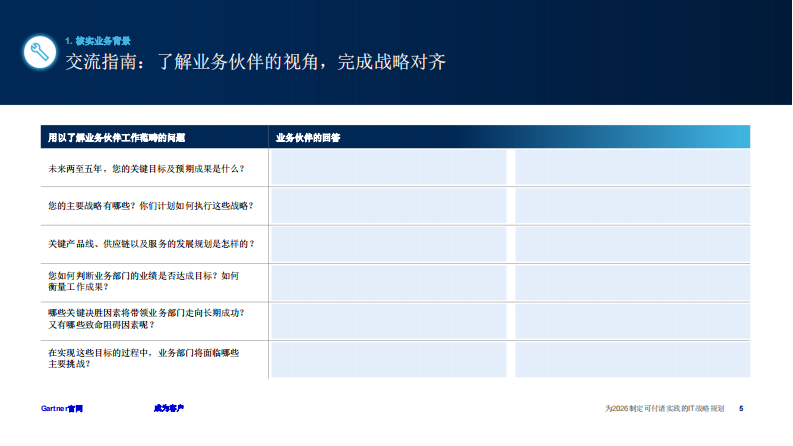 为2026制定可付诸实践的IT战略规划报告 第5页