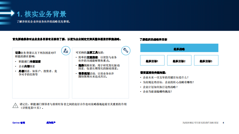 为2026制定可付诸实践的IT战略规划报告 第4页