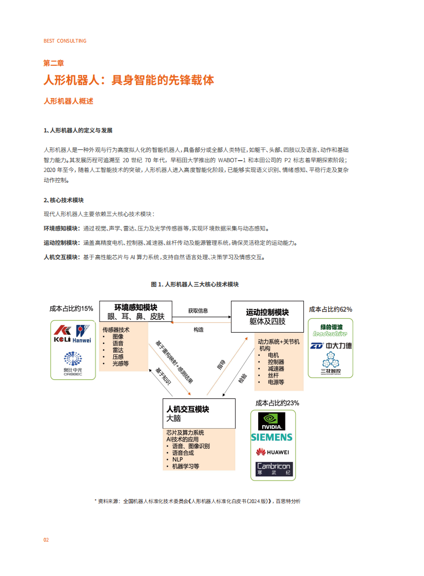AI赋能，智塑未来&mdash;&mdash;机器人产业的变革与展望白皮书 第4页