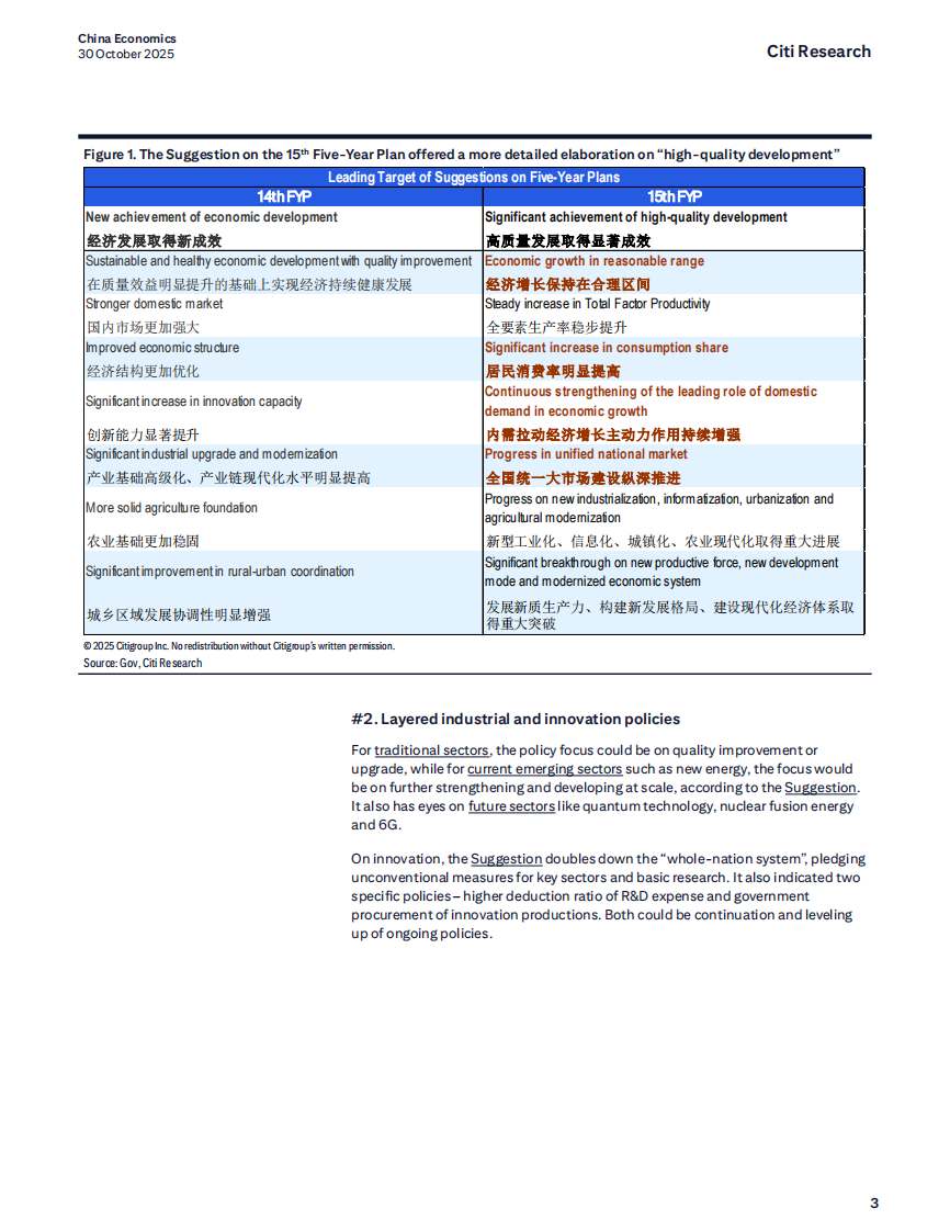 中国经济：&ldquo;十五五&rdquo;规划有何新动向？（英文） 第3页