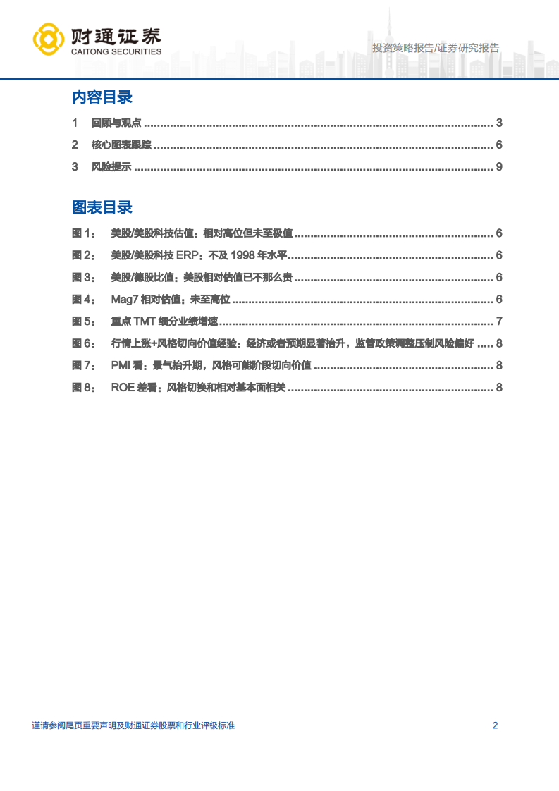 蓄力新高14：AI有多少泡沫？ 第2页