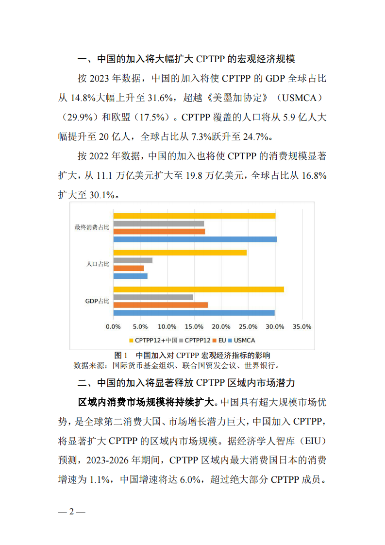 中国加入CPTPP的宏观经济影响 第4页