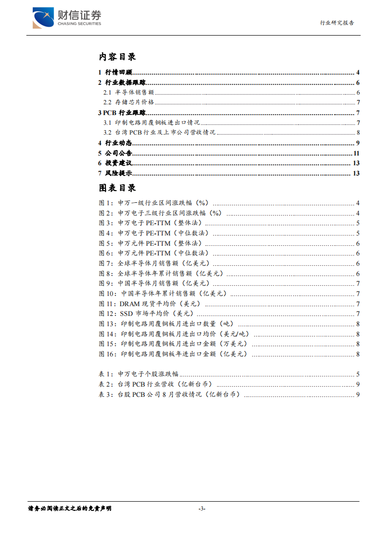 元件行业月度点评：AI产业持续活跃，华为发布Ascend芯片路线图 第3页