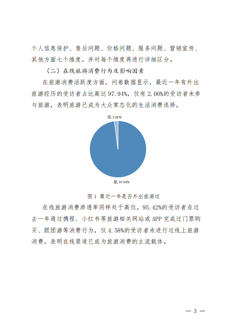 在线旅游消费满意度调查报告（2025） 第5页