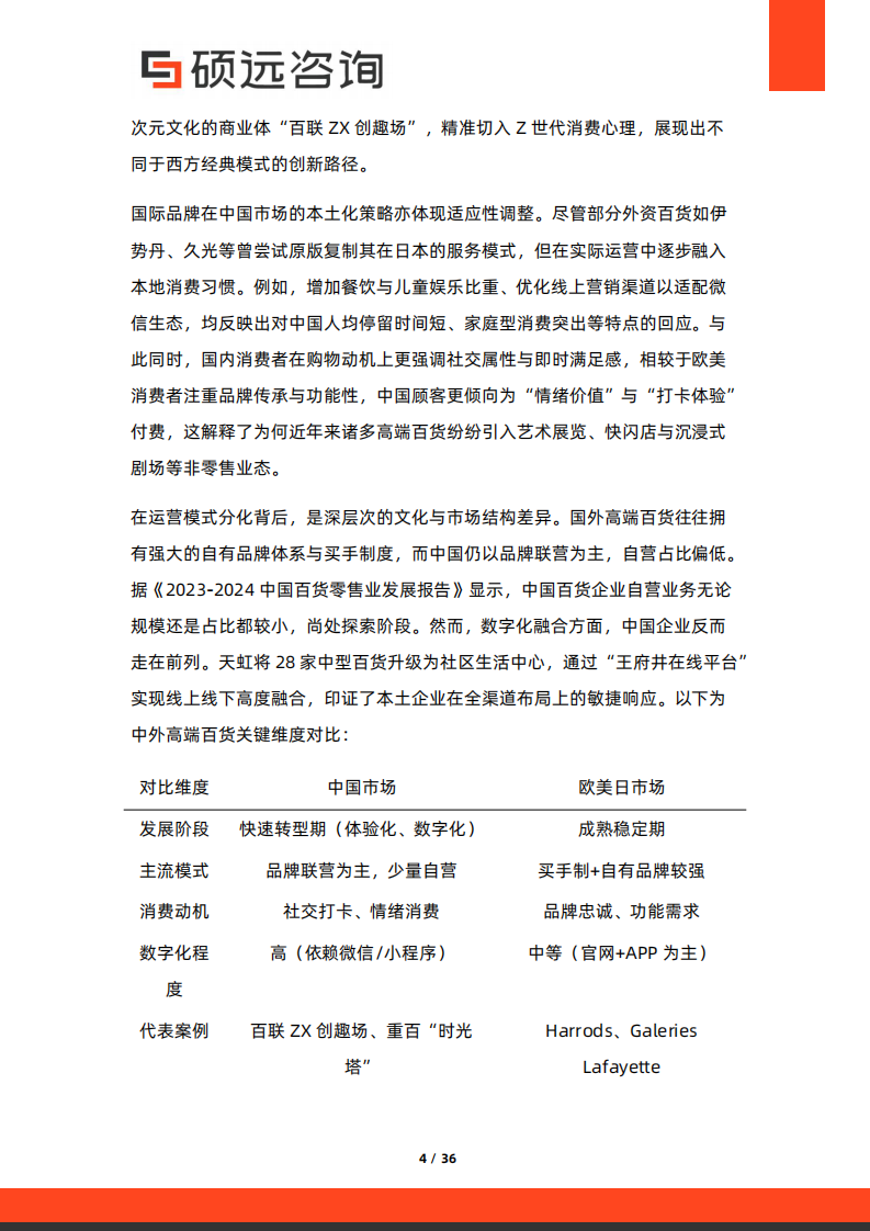 2025年中国高端百货行业行业研究报告 第4页