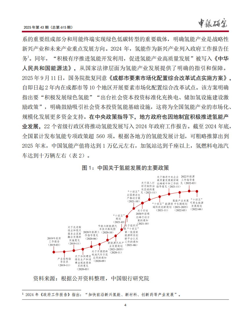 中国氢能产业链国际竞争力比较与政策建议 第5页