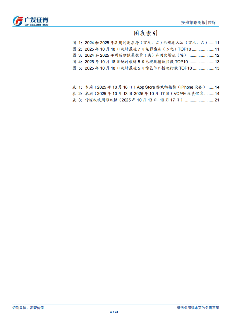 互联网传媒行业：阅文开办创作大会布局AI漫剧，火山引擎推出四款豆包大模型 第4页