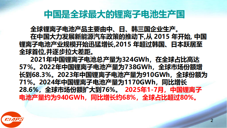 2025年我国锂离子电池产业发展形势 第2页