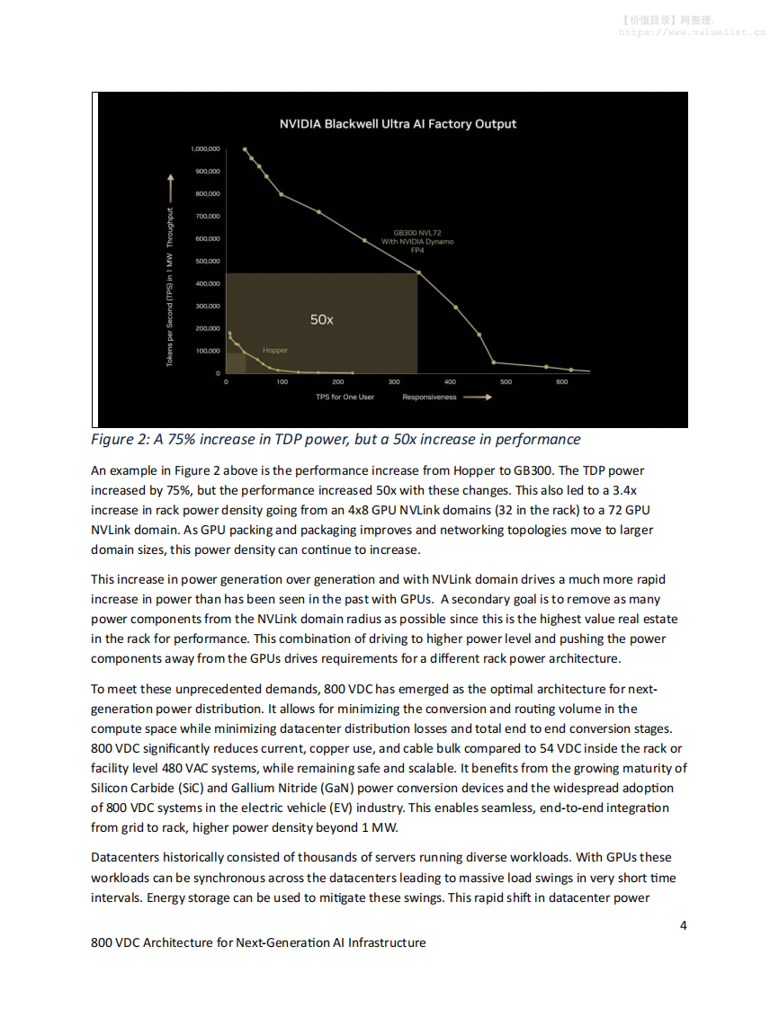 英文【英伟达】面向下一代人工智能基础设施的800伏直流架构 第4页
