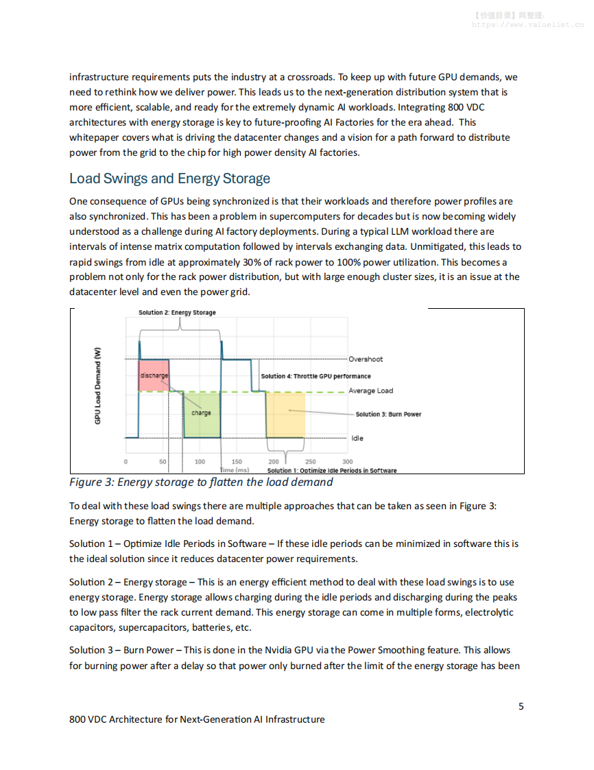 英文【英伟达】面向下一代人工智能基础设施的800伏直流架构 第5页