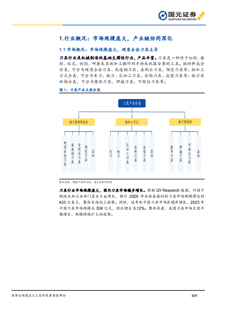 刀具行业深度报告-行业稳中有升-需求回暖提供增长动能 第3页