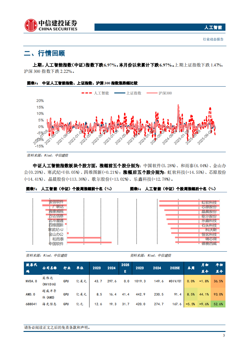 人工智能行业动态：多模态大模型首次实现像素级推理，UniPixel发布 第5页