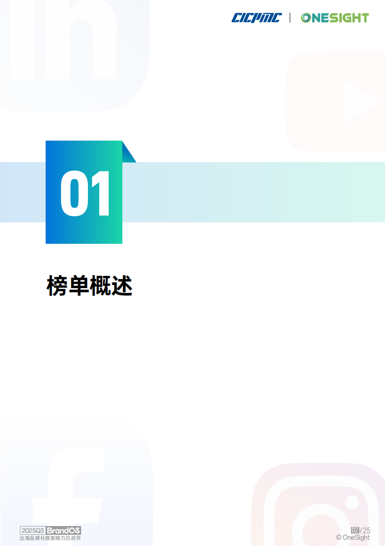 2025年Q3 BrandOS 出海品牌社媒影响力榜单 第3页