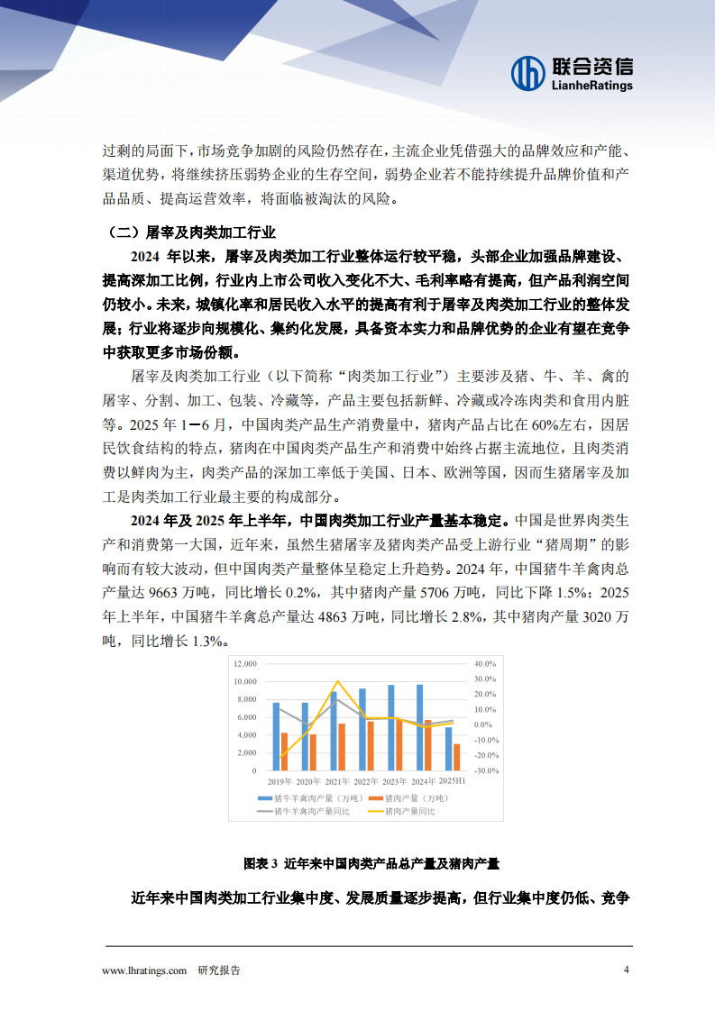 食品饮料行业2025年信用风险研究 第4页