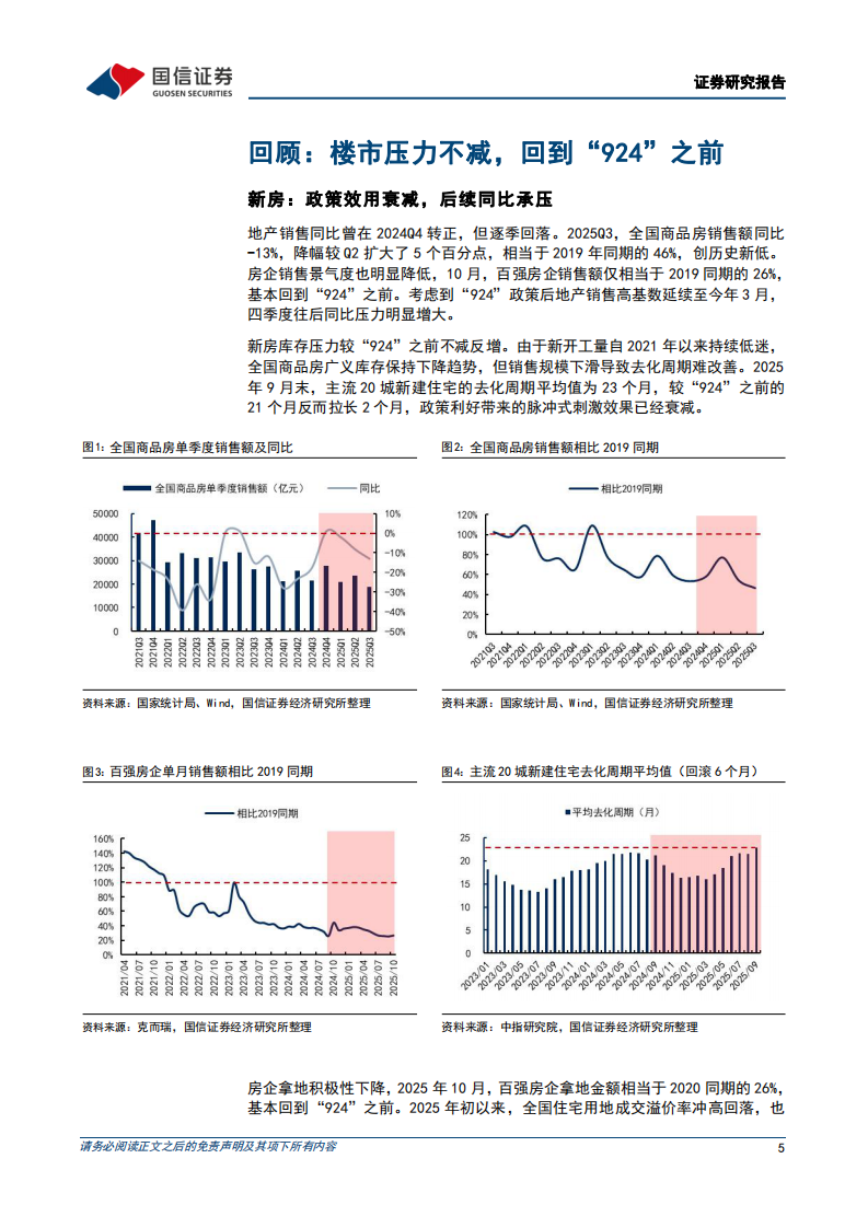 房地产行业2026年度投资策略：止跌之路：收入、预期、外力 第5页