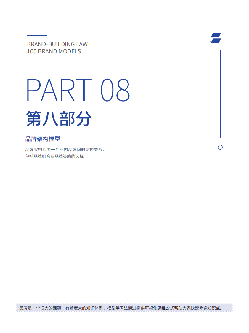 品牌模型-part3（19页） 第1页